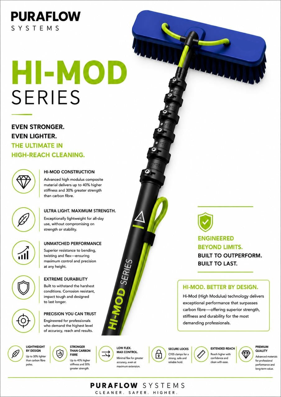 Telescopic Poles - HI MOD SERIES