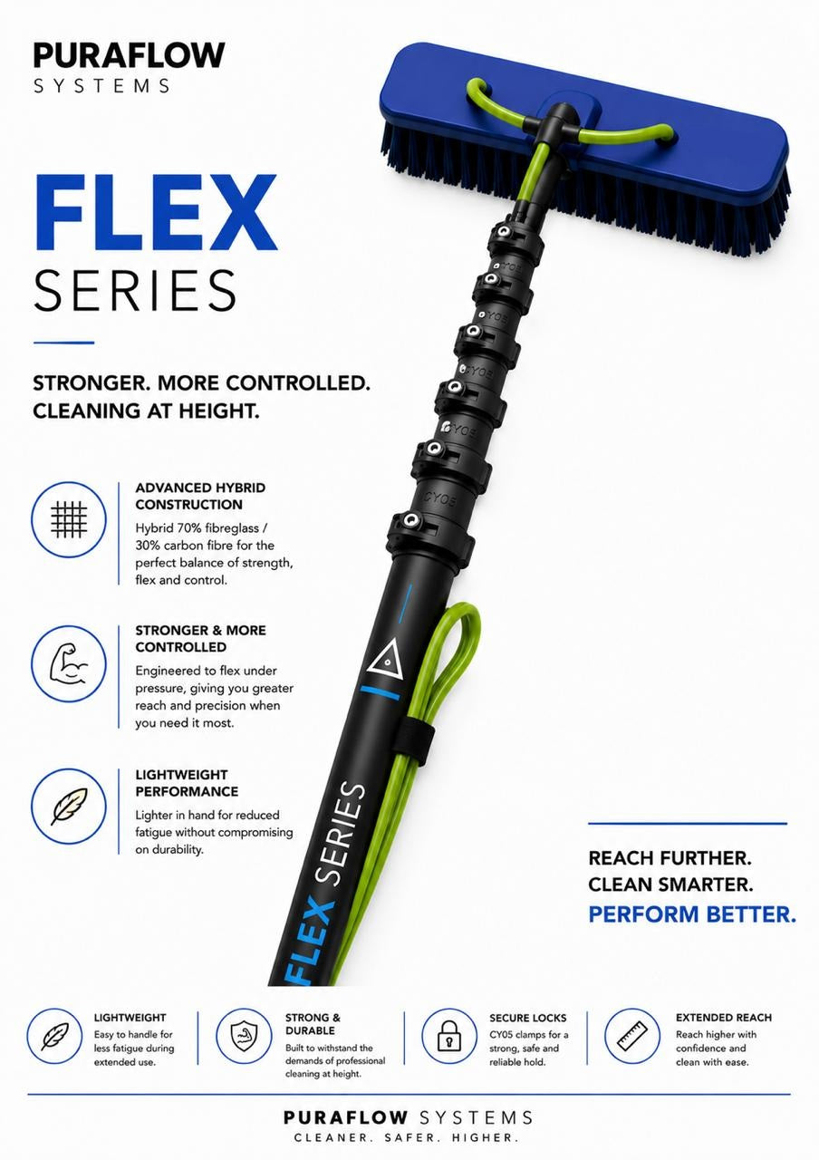 FLEX - Hybrid Telescopic Poles - 15ft - (4.57m) - Extended Length